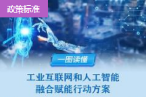 四問+一圖，讀懂《工業(yè)互聯網和人工智能融合賦能行動方案》