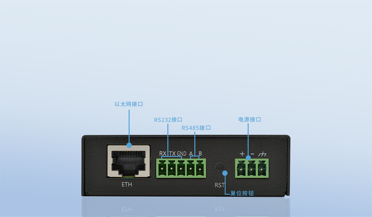 工業(yè)路由器