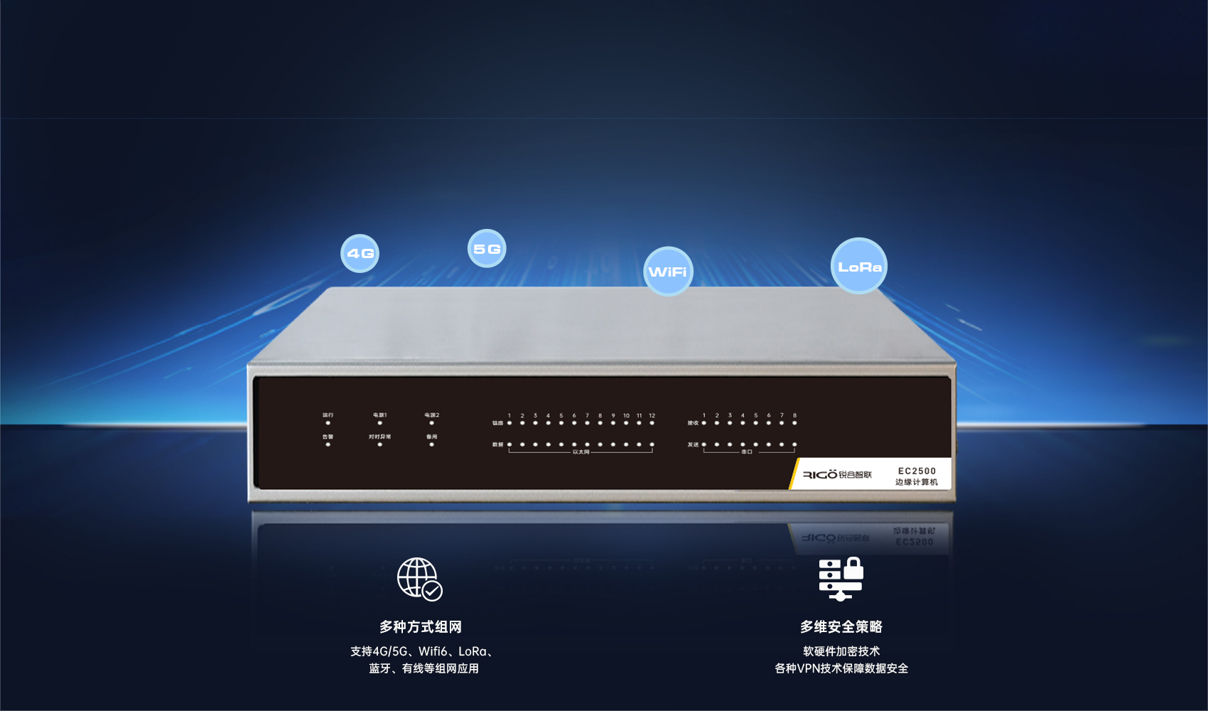EC2500詳情頁2